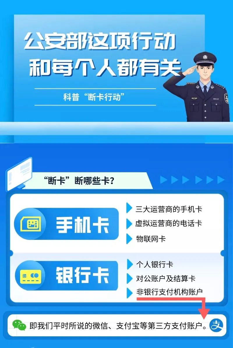 什么是"断卡"行动?