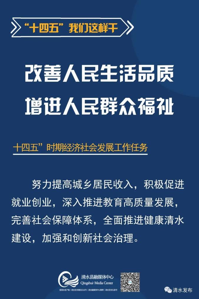 海报十四五清水这样干