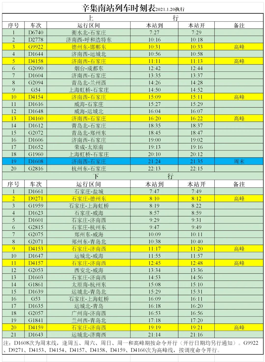 方便!岳西至潜山高铁站客运专线开通啦！发车时刻表···_时间_汽车_天柱山