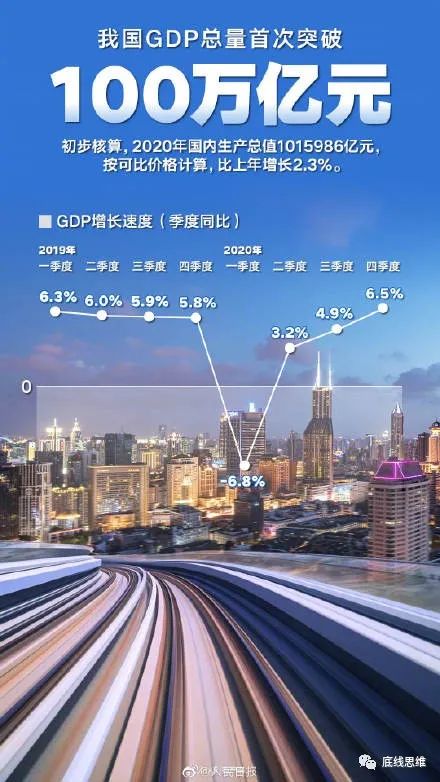 图片来源:@人民日报