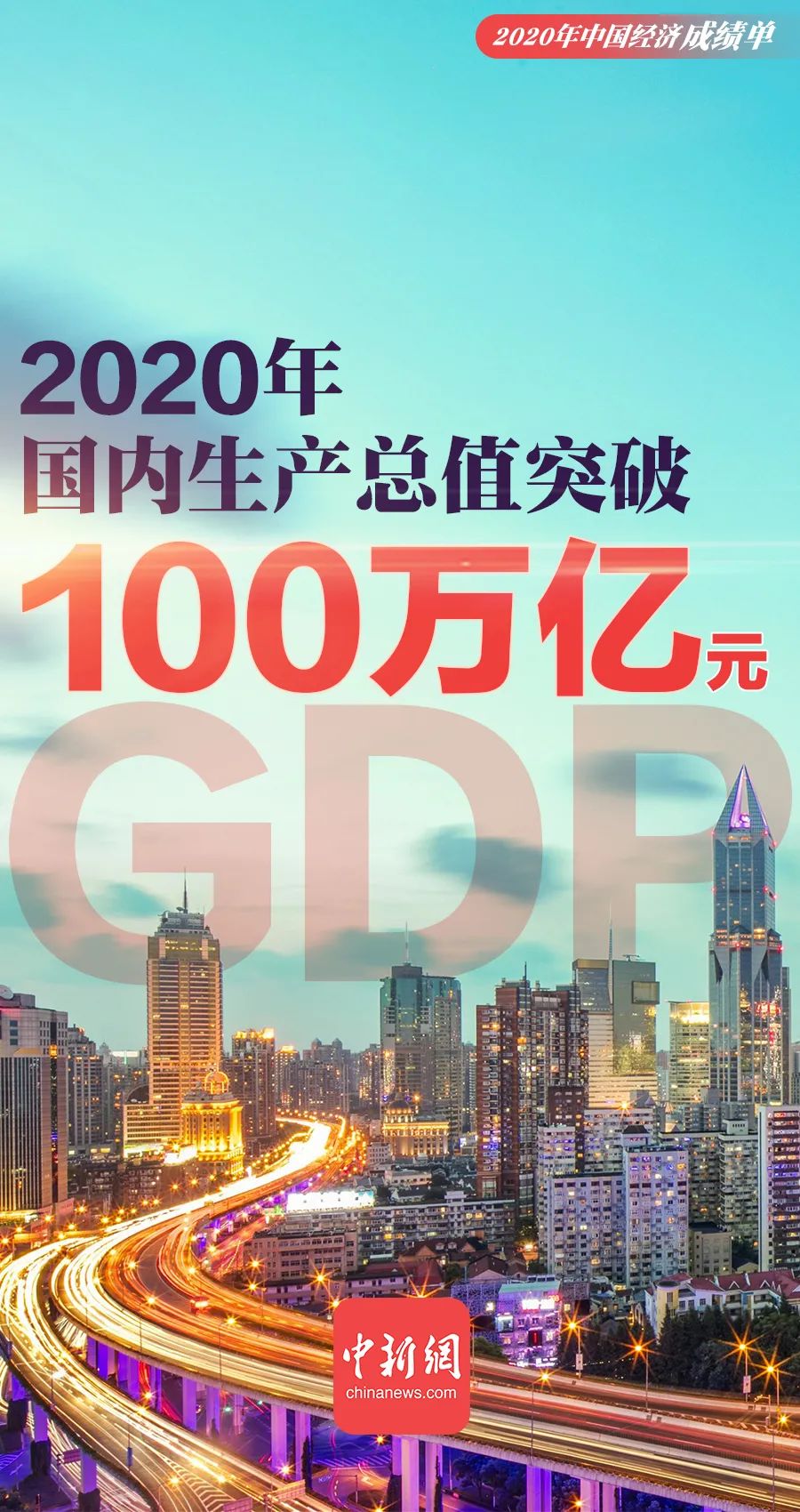 电商如何计算GDP_12点聊电商:国家统计局:中国第三季度GDP同比增长4.9%