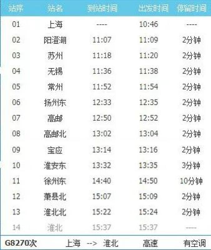 淮北—上海 g8272/69次淮北16:08发,上海20:44到,途经淮北北,萧县北
