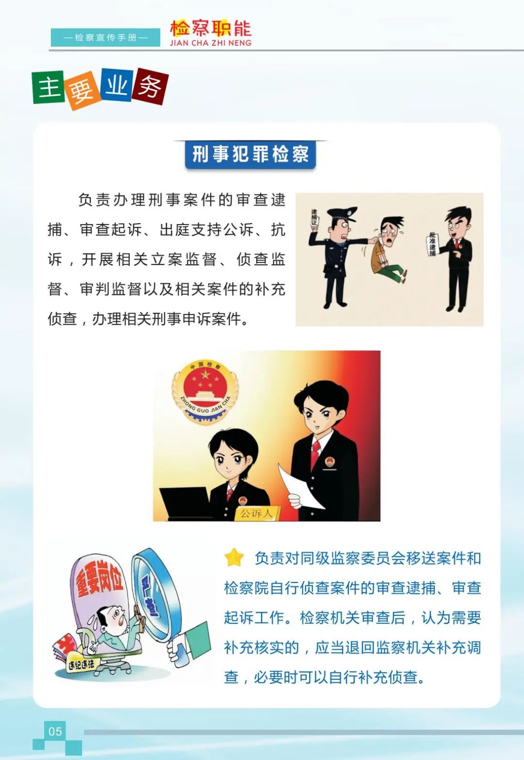 检察职能普及:"四大检察"及主要业务(上)