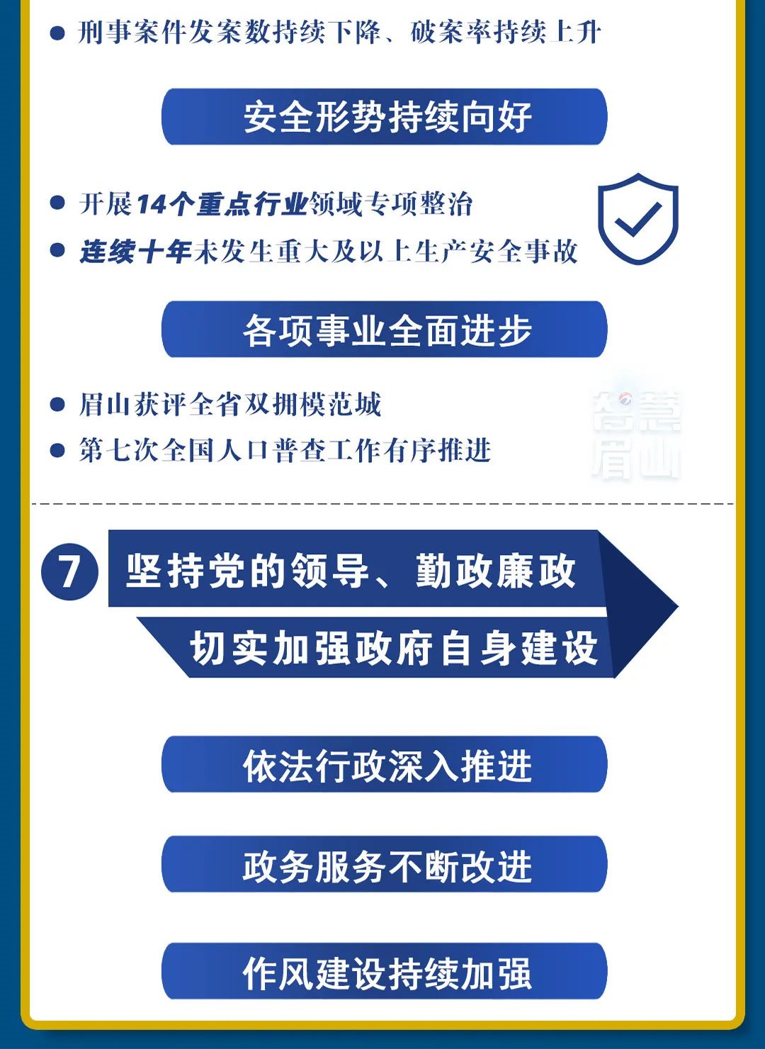 一图看懂︱2021年《政府工作报告》