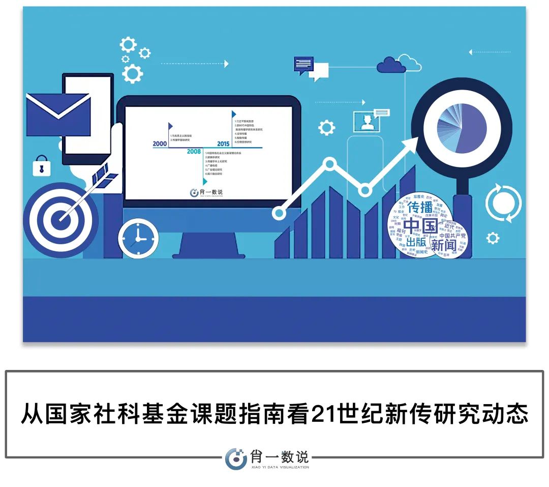 21世纪以来 中国新闻传播学界都在研究什么