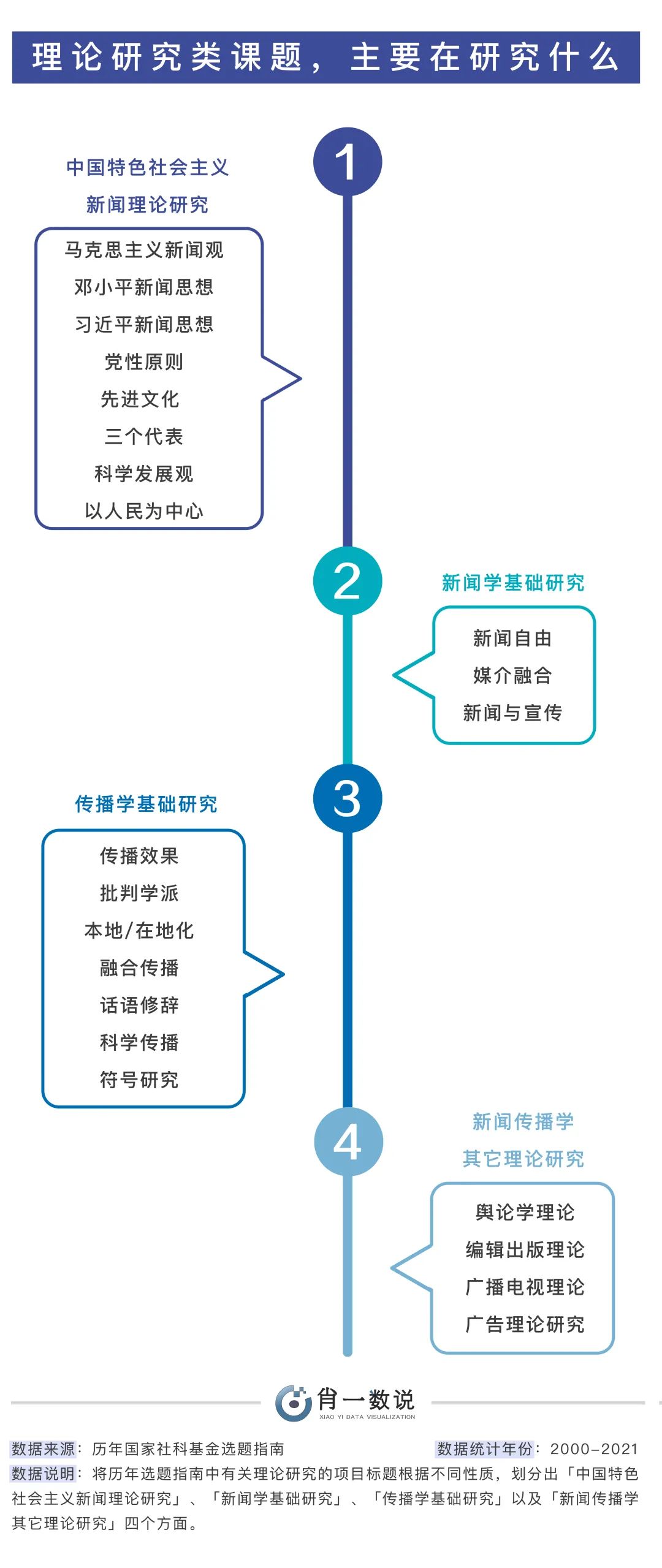 怎么获得优质回答_领域优质回答经验分享_提交优质回答