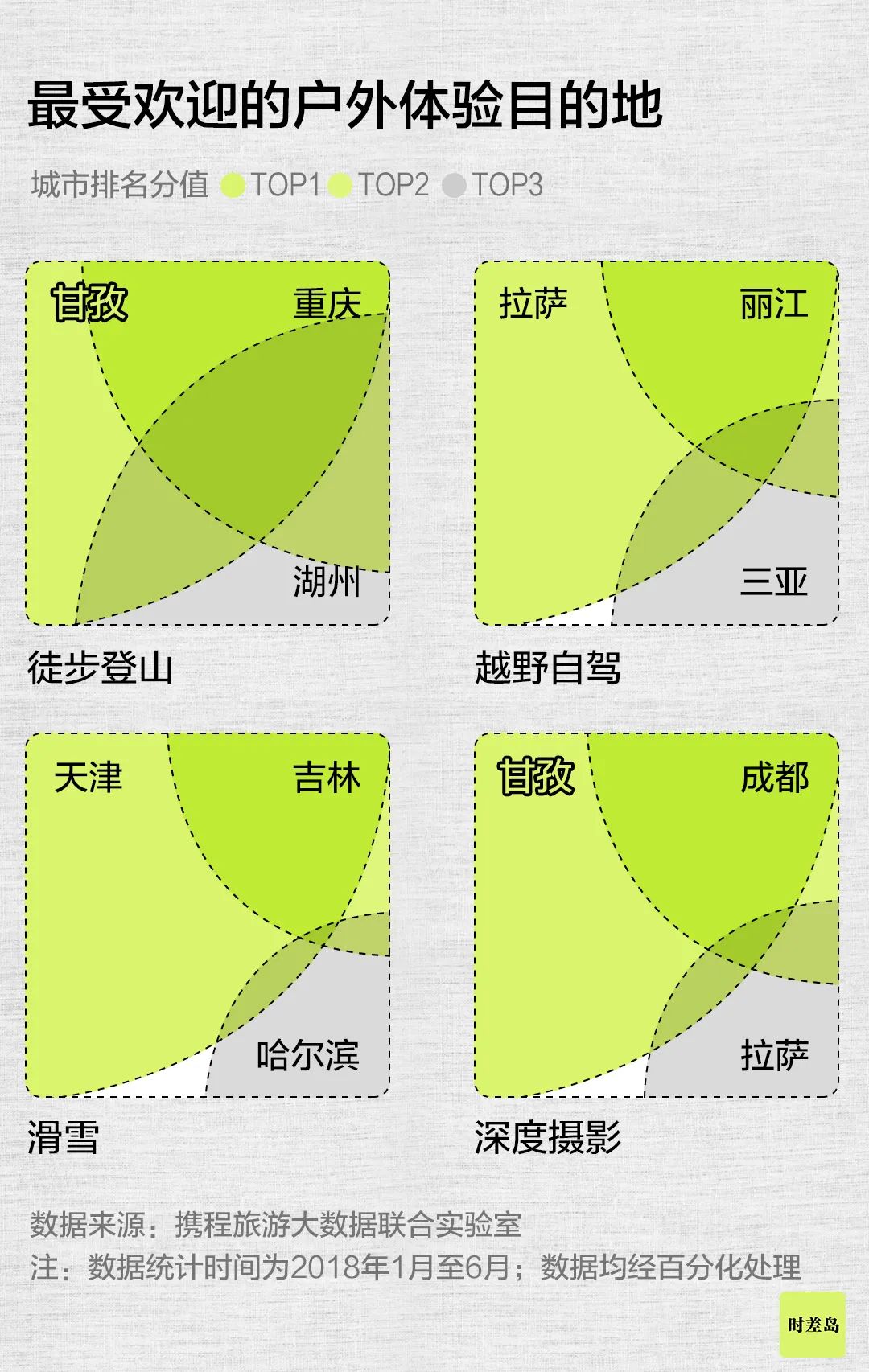 甘孜州人口_甘孜州第七次全国人口普查公报 第六号(2)