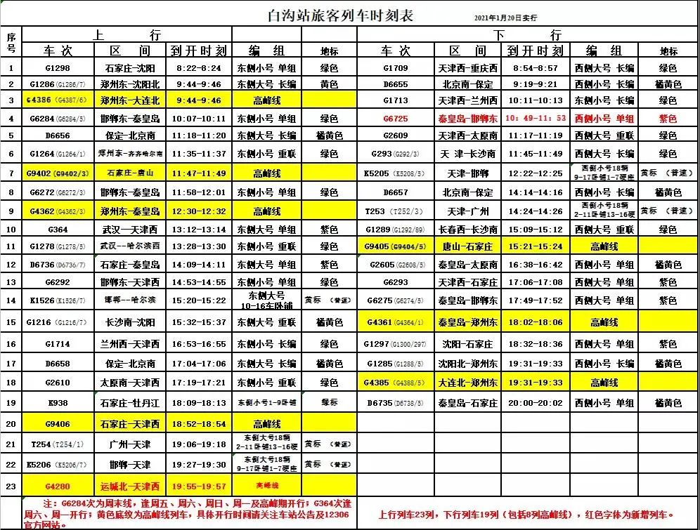 白沟站营业时间有调整!有关列车到发及通停时刻有变