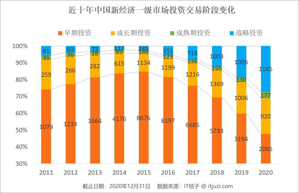 经济总量 连着翻 筋斗_经济(3)