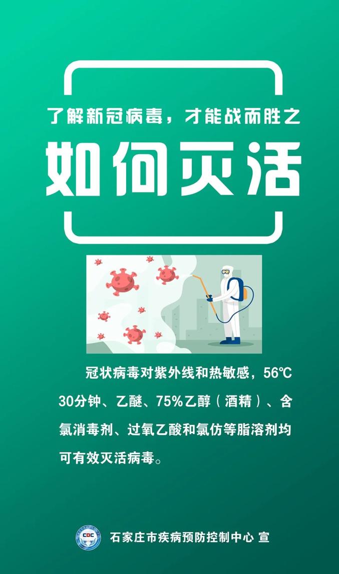 科学防疫了解新冠病毒才能战而胜之