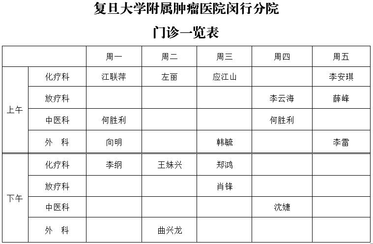 上海肿瘤医院网上预约挂号(上海肿瘤医院网上预约挂号成功)