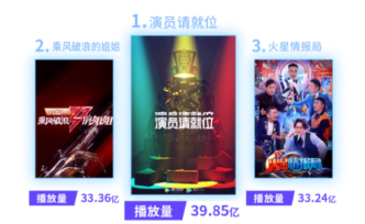 “大娛樂家”抖音，如何改寫綜藝營銷故事？