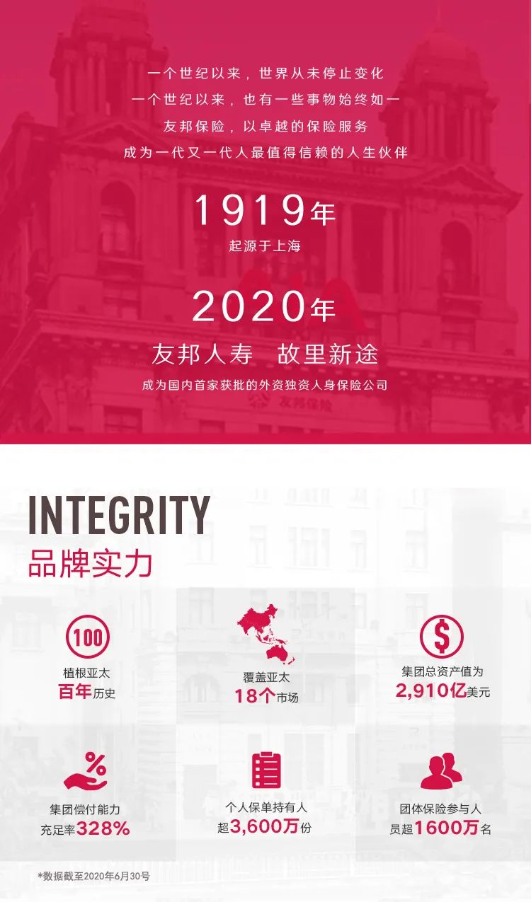 百年友邦精英招募进行中