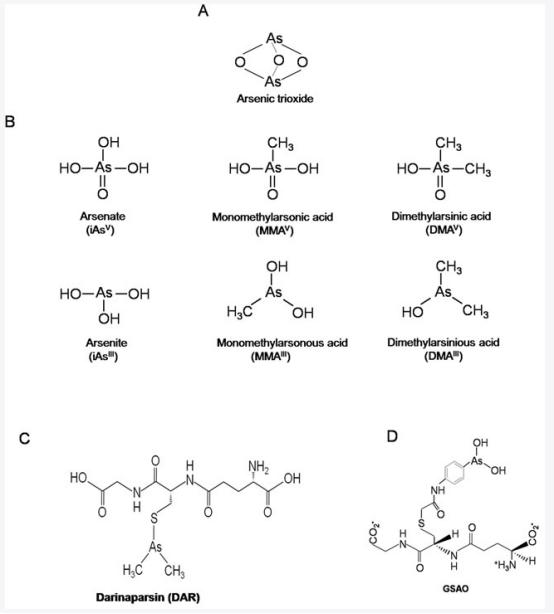 不同砷化合物的结构https://doiorg/1018632/oncotarget