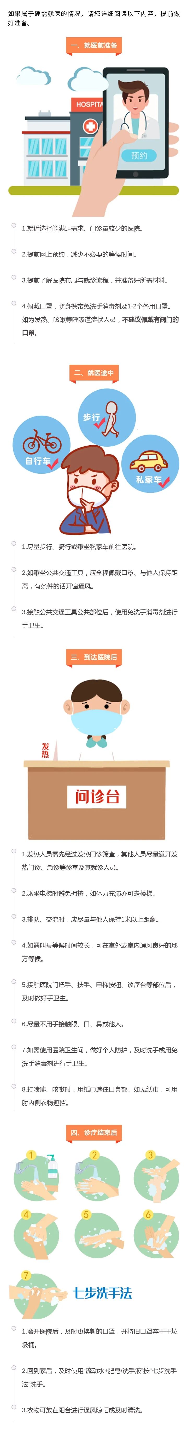 去医院看病,这些注意事项请收好→_澎湃号·政务_澎湃新闻-The Paper