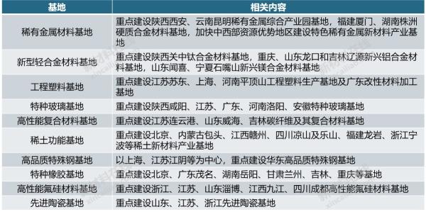 优秀规划案例_借鉴优质规划经验材料怎么写_借鉴优质规划经验材料