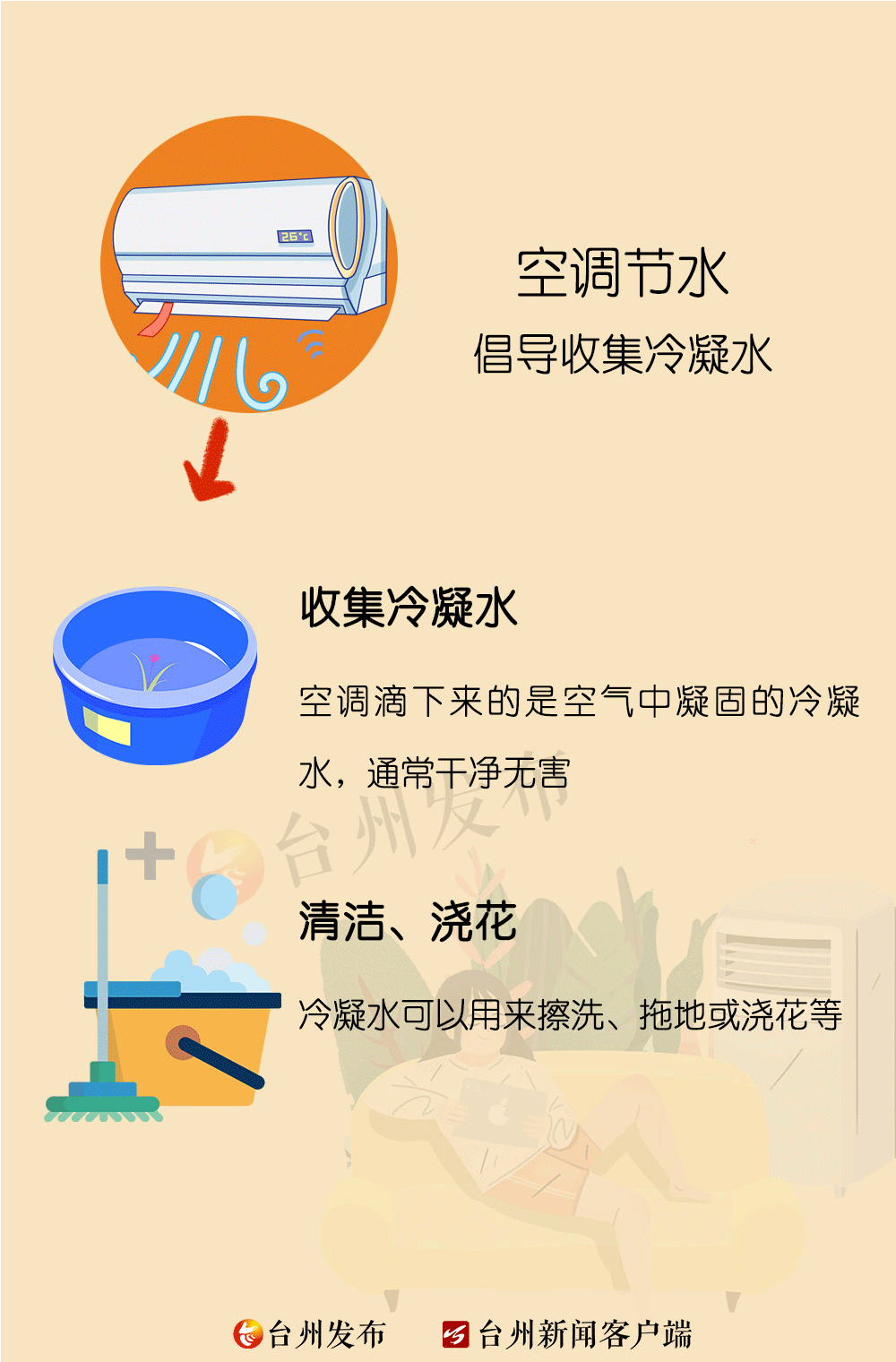 台州旱情在继续!这些节水小妙招,请收好