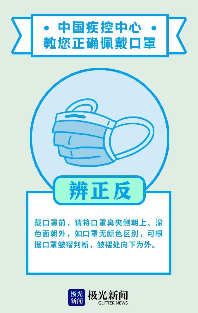 科学佩戴口罩需要你懂的都在这↘