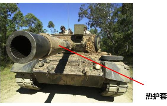炮管热护套