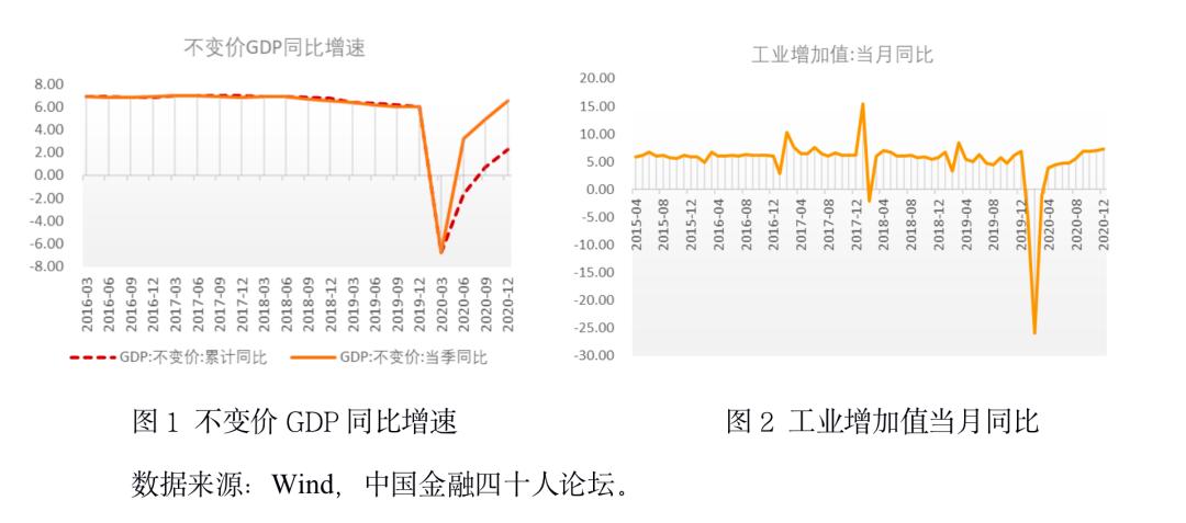 2020年城镇人口失业率_城镇失业率漫画