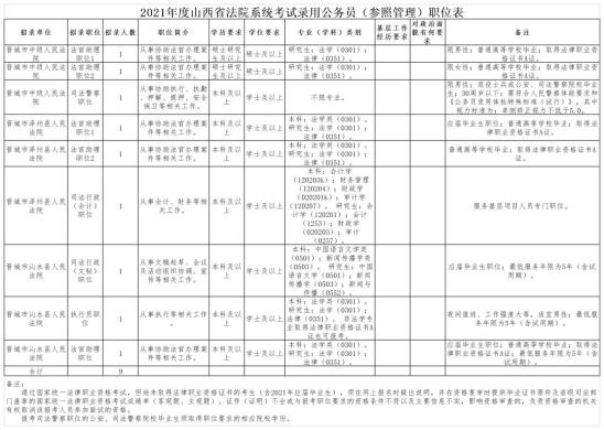 朔州人口2021_2021朔州老城灯展(3)