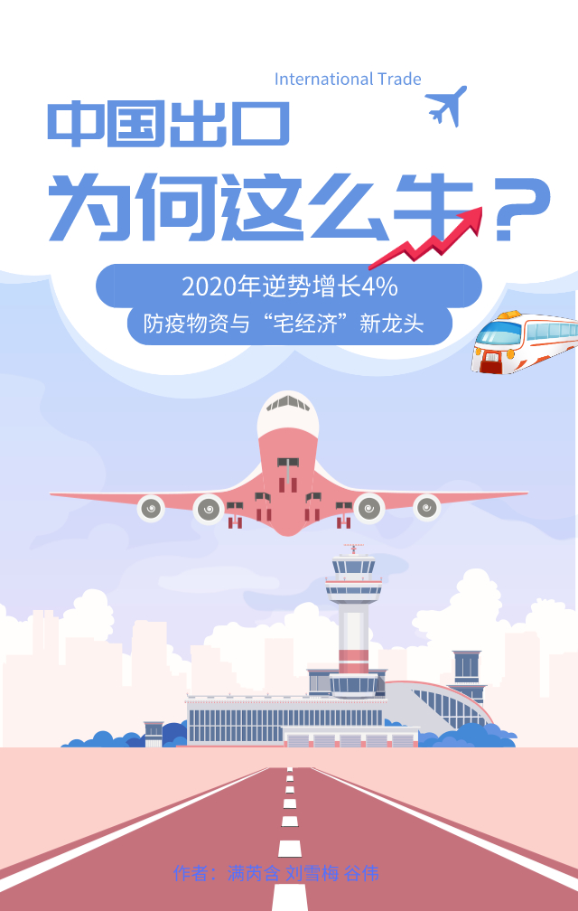 世界有多少人口2020_南宁有多少人口2020年(3)