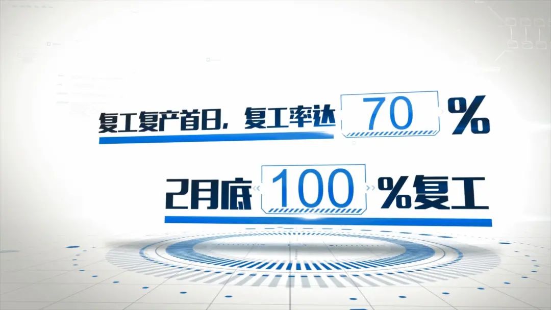 顺德gdp2020_佛山各区2020年GDP数据顺德区蝉联第一(2)