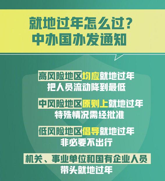 青岛外来人口过年补贴_青岛人口分布图(2)