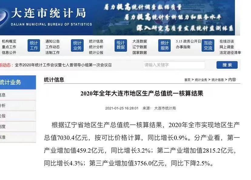 大连市2020年gdp_大连金普新区20年GDP接近2080亿,预计今年该国家级新区经济如何