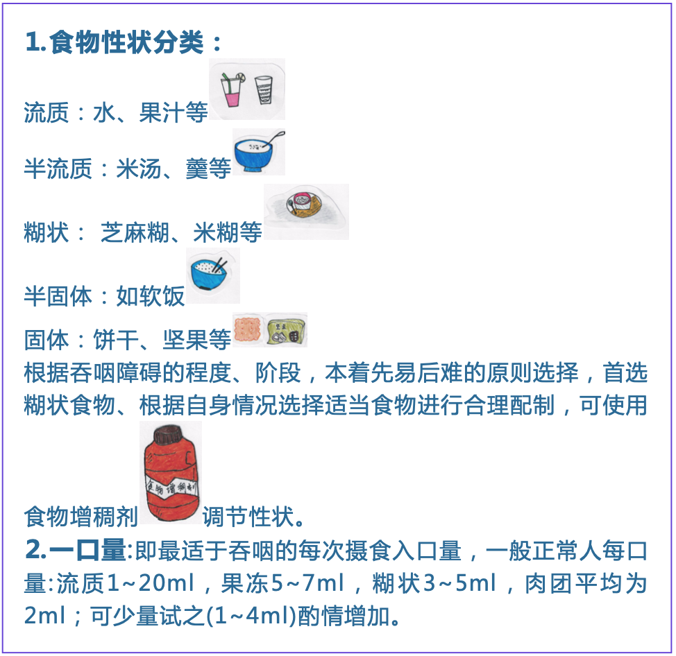 老年人不容忽视的吞咽障碍