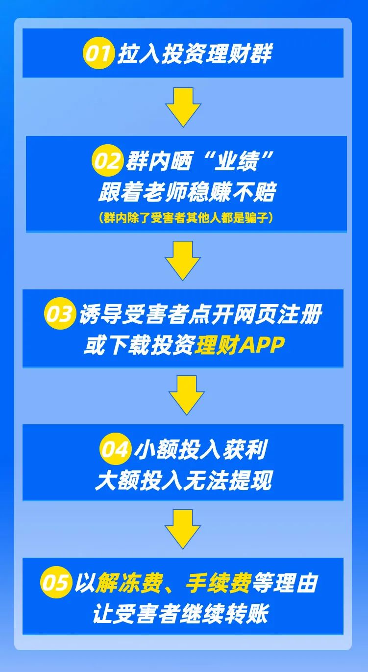 购买百度收录域名：看似出色实则不然，切勿轻信代理商误导