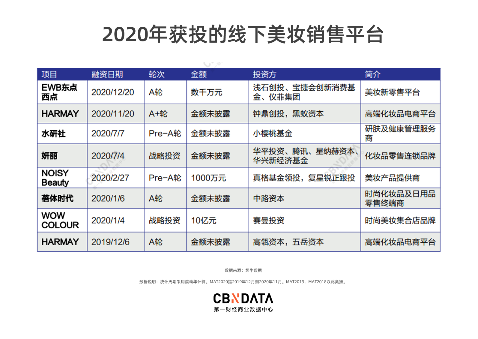 海南万宁有多少人口2020_海南万宁图片(2)