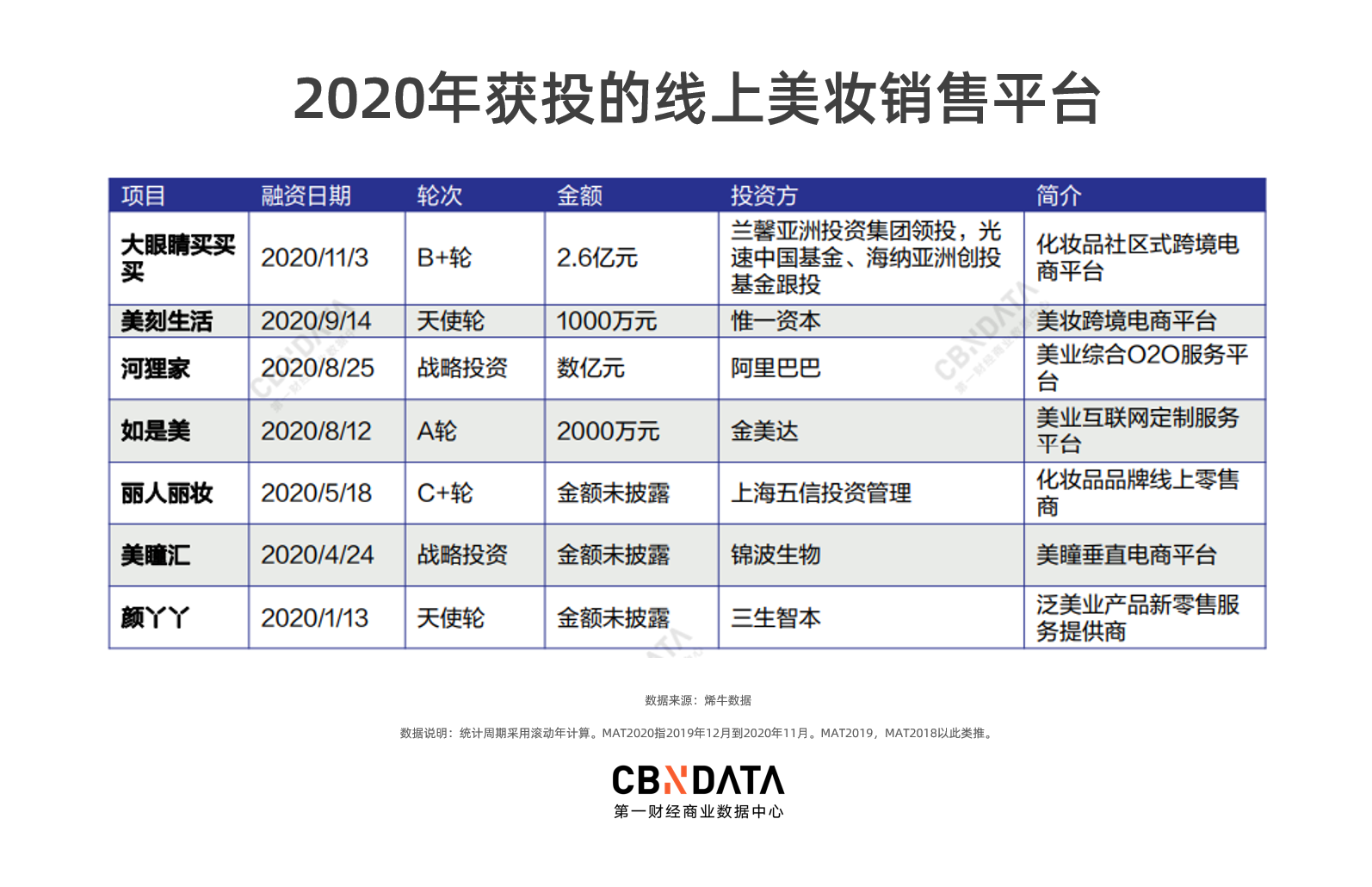 黄岩2020年有多少人口(3)