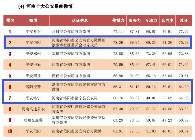 消防公司排名_消防安全手抄报(3)