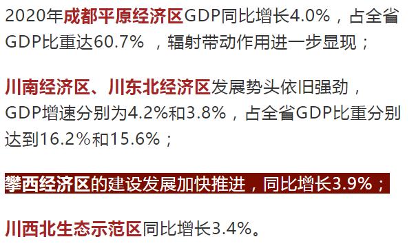 2020德阳gdp