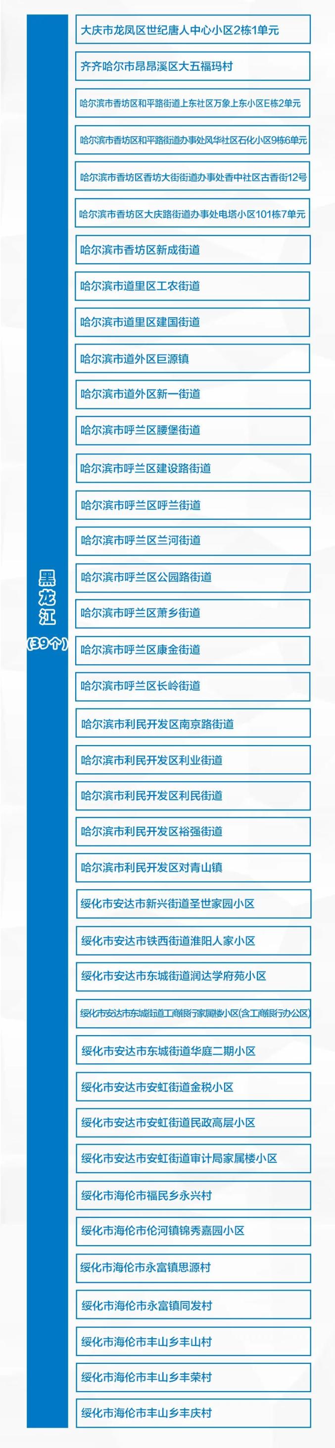 每天3分钟尽览天下事 国家卫健委 核酸阴性返乡不用隔离 郑州发布春节返乡最新政策 今天河南大部地