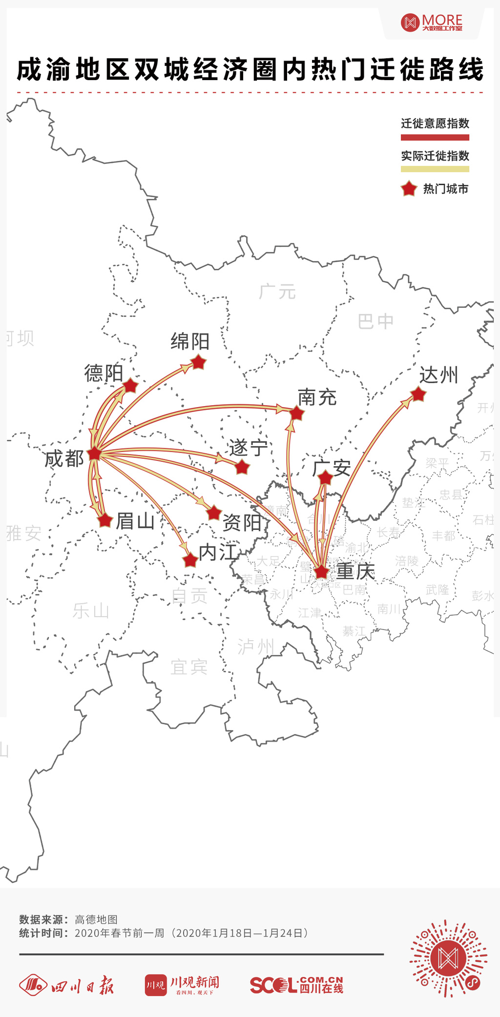 高德人口迁徙_高德地图