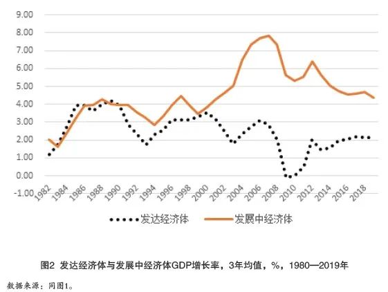 东升西降格局图片