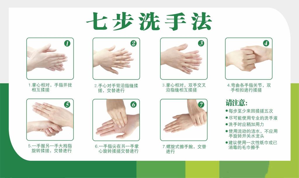 为什么洗手能够有效预防呼吸道传染病?