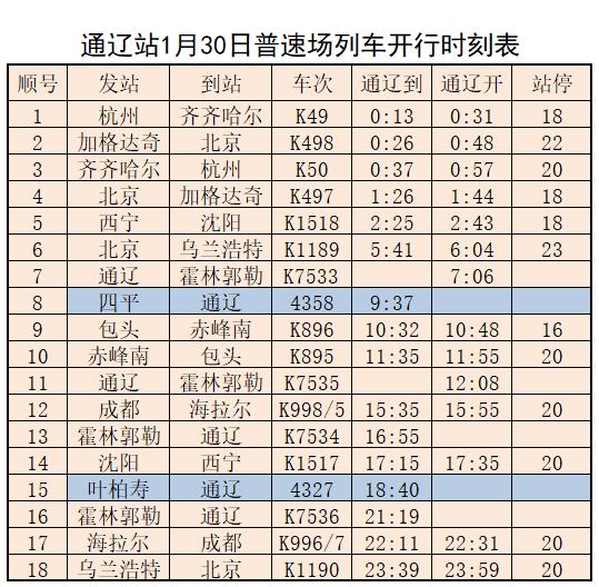 2021年2月5日—2月18日,杭州—齐齐哈尔k49次旅客列车停运2