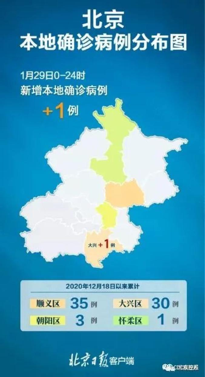 新增36高10中63全国疫情中高风险地区及疫情信息1月30日
