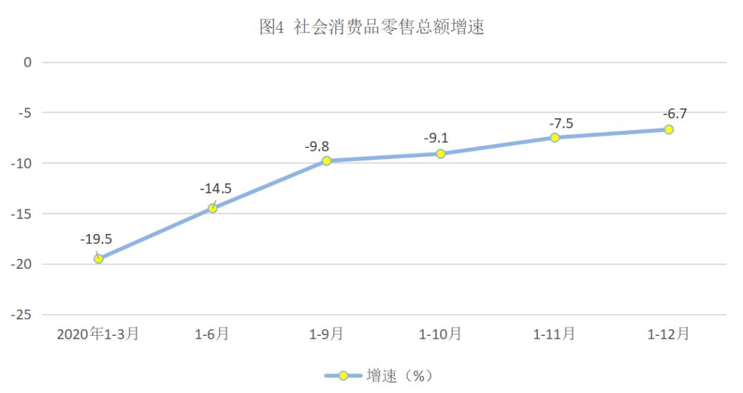 古田县人均gdp有多少_2019年古田县经济运行情况简析