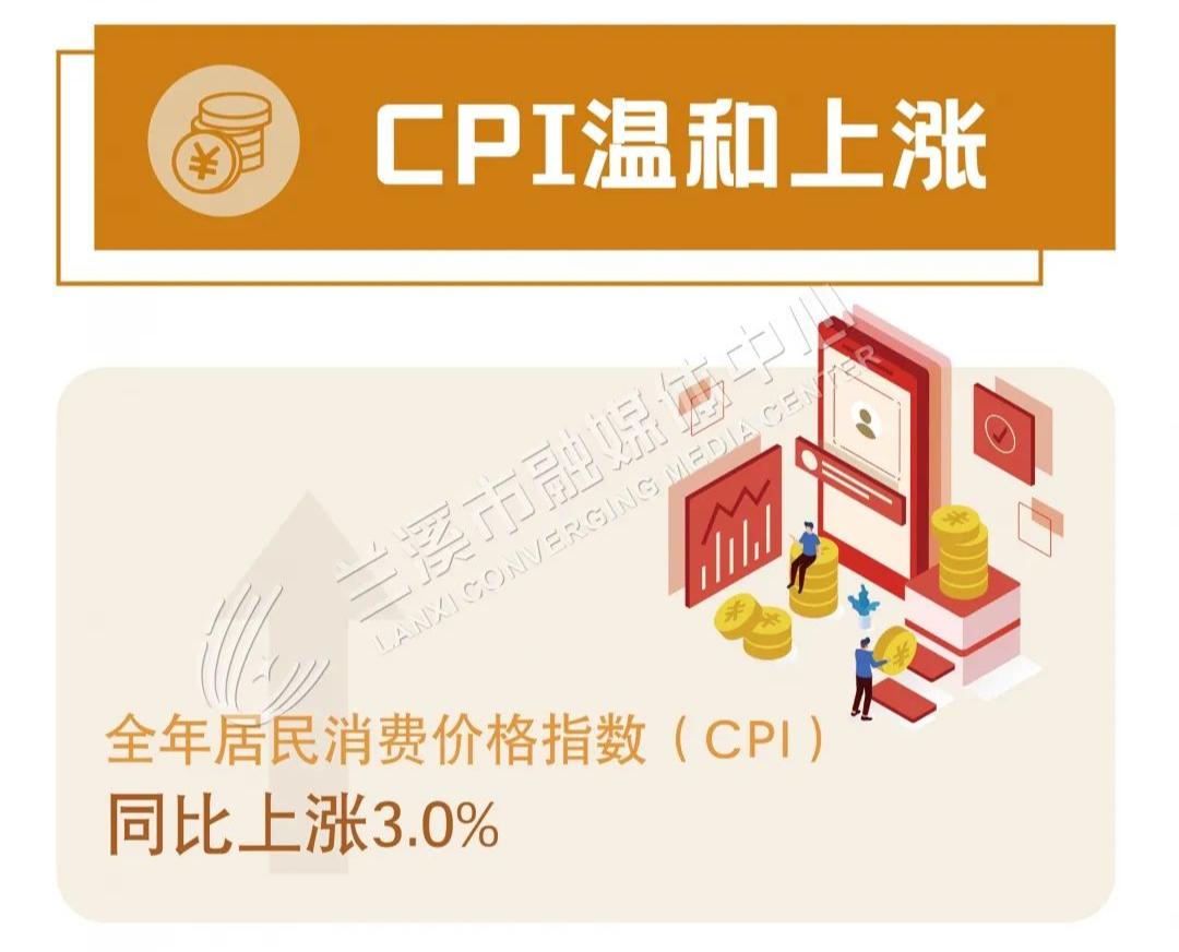 兰溪市gdp_浙江一县市或将“撤销”,GDP仅385.69亿元,有望并入金华发展!