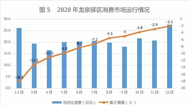 板芙镇2021年gdp_2017年中山各镇区GDP排名出炉,你估下板芙排第几名(2)