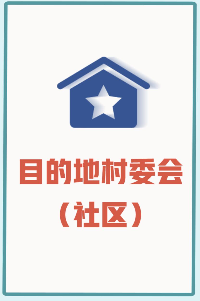 春节返乡这份证明很重要