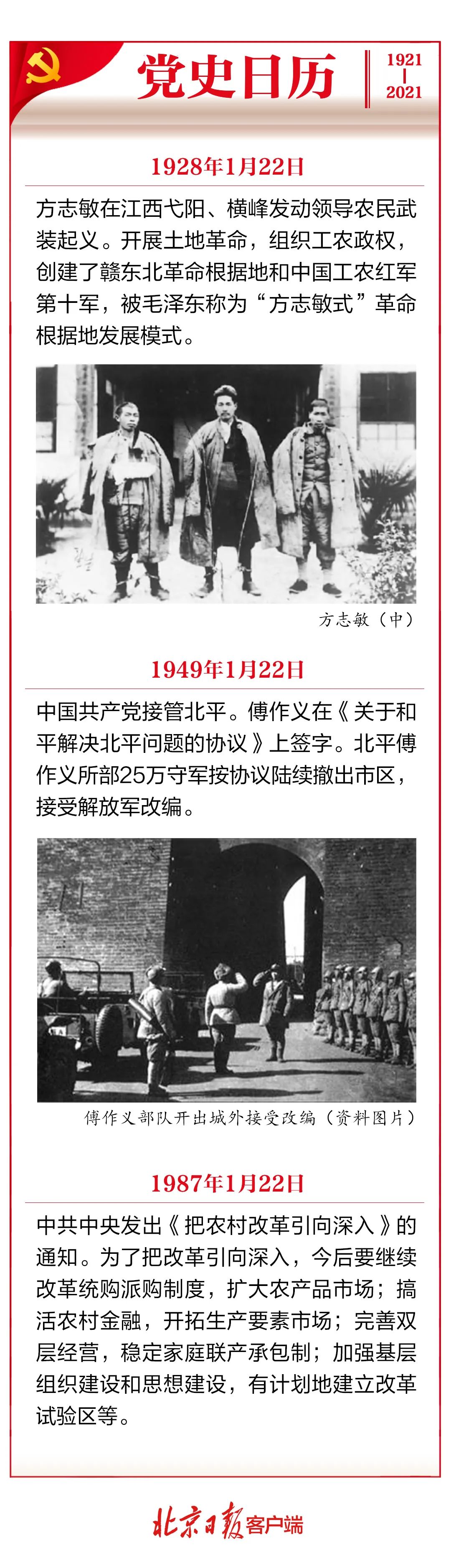 党史日历丨看看历史上发生的党史大事1月21日1月31日