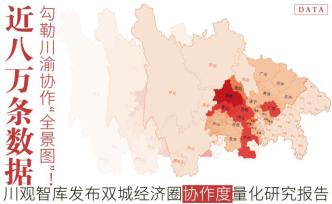 川观智库发布双城经济圈协作度量化研究报告