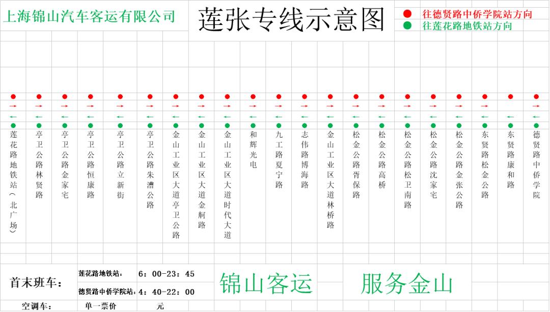 莲卫专线线路图图片