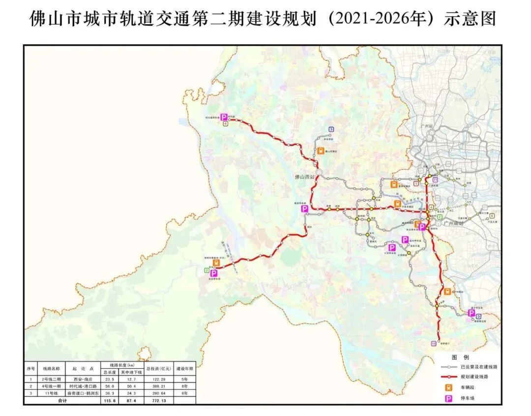 近日,《佛山市城市軌道交通第二期建設規劃(2021-2026年)》已正式獲得