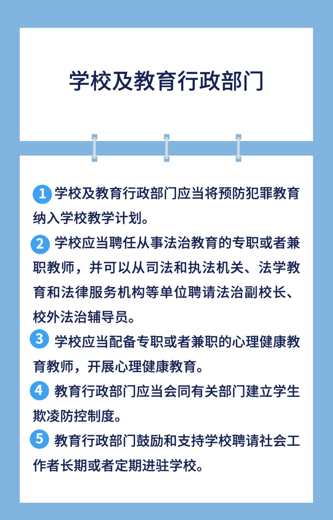 预防未成年人犯罪法迎来新修订普法君带你划重点